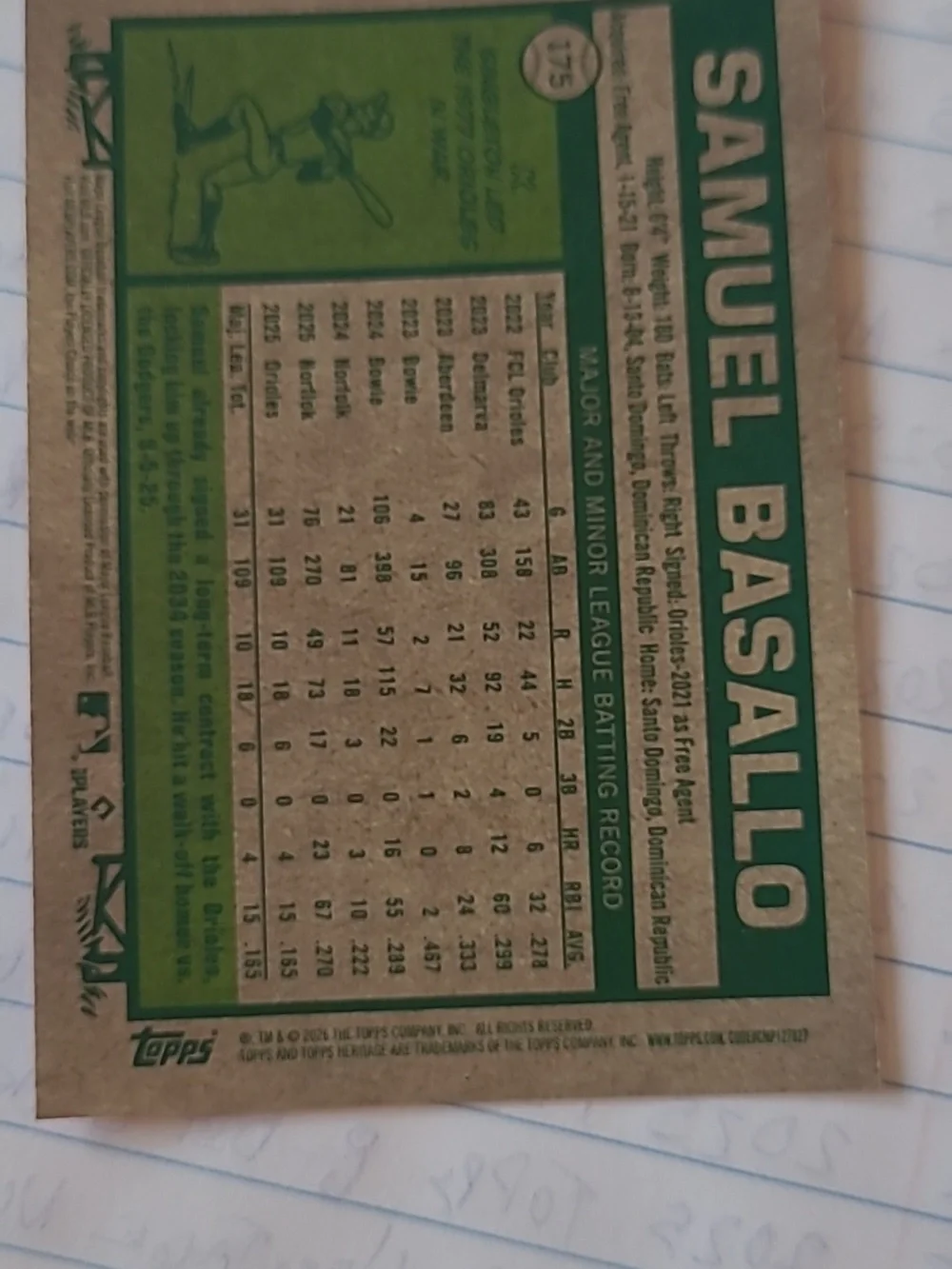 Samuel Basallo Topps Heritage 2026 RC Pink Sparkle Refractor - Picture 2 of 2